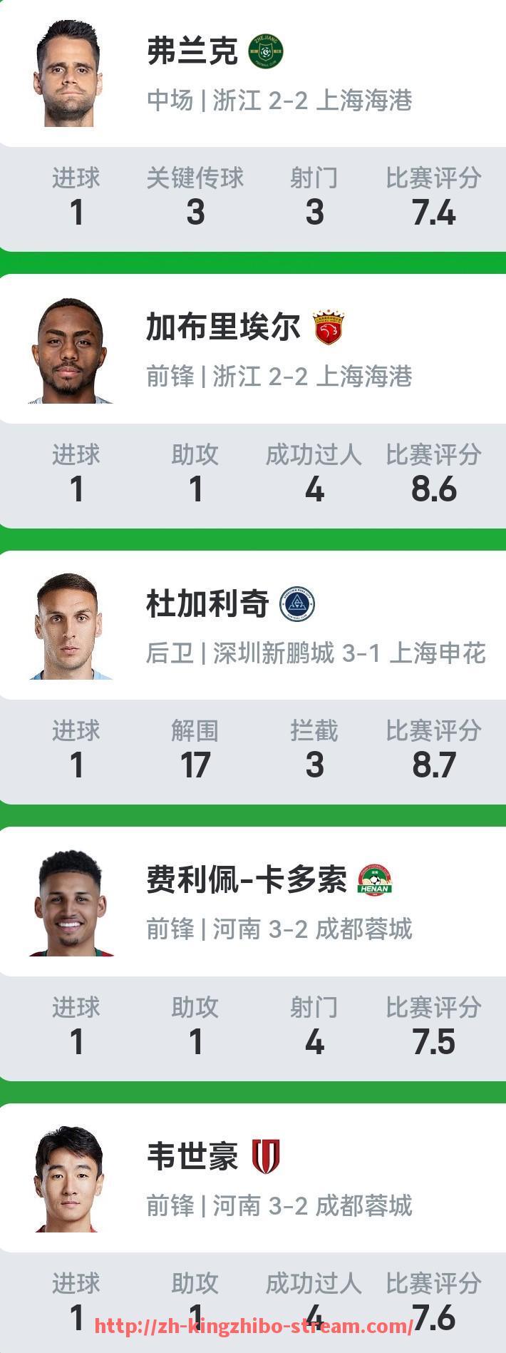 王者体育直播-NBA直播在线观看免费是真的吗？警惕虚假直播链接陷阱（nba直播在线观看免费啵啵）
