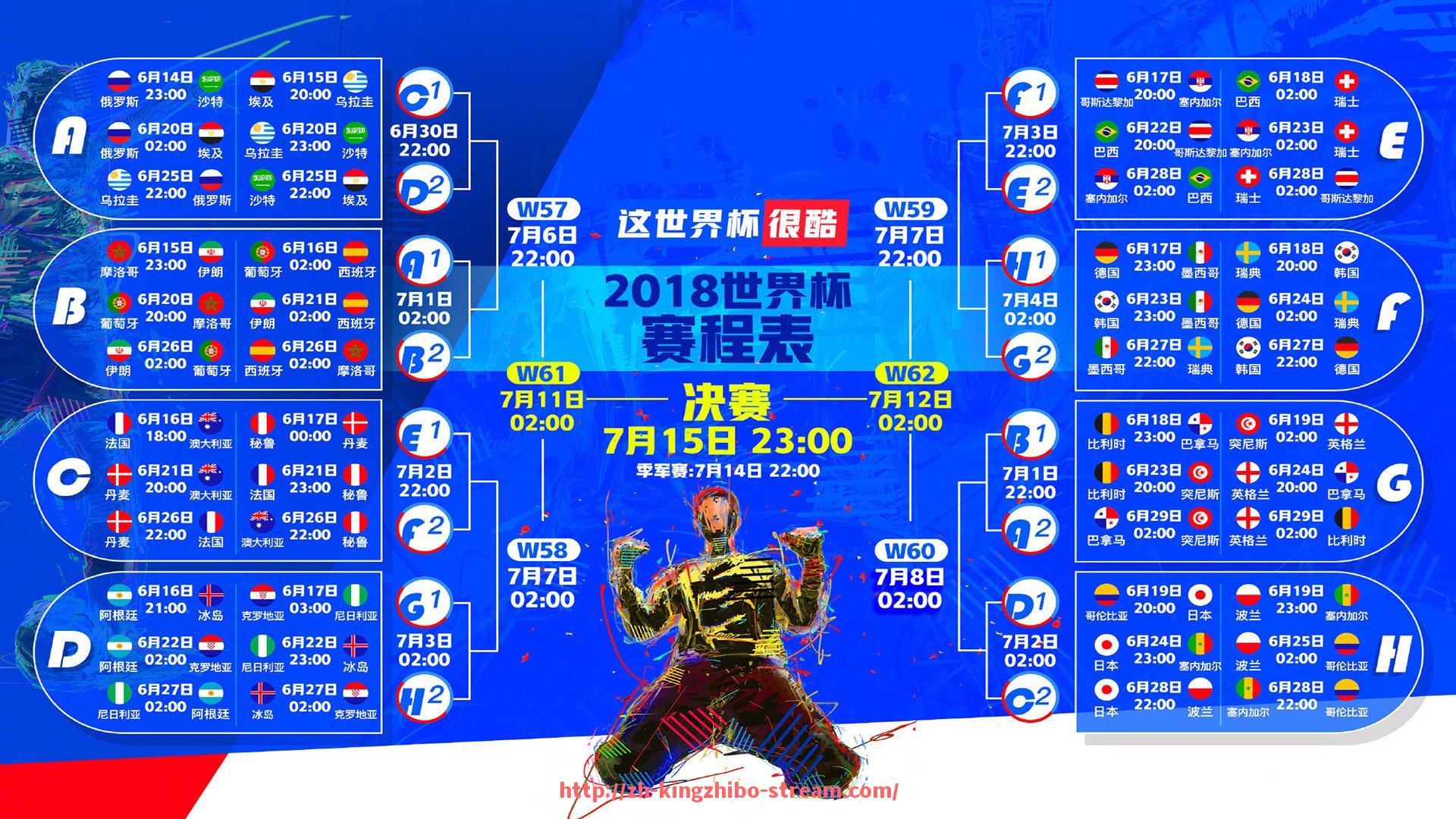 王者体育直播-英超球员综合实力前10排行榜及评选依据说明